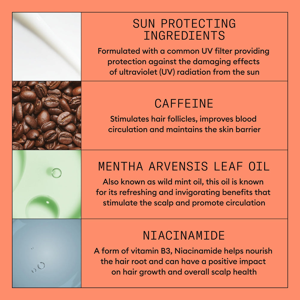 NIOXIN System 4 ingredients visualization featuring botanicals and antioxidants.