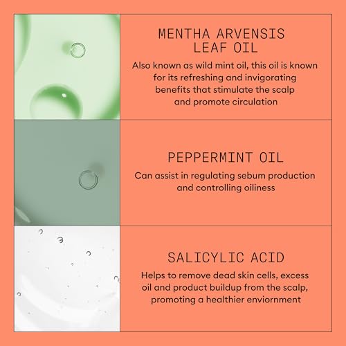 Nioxin System 4 niacinamide biotin ingredients graphic.