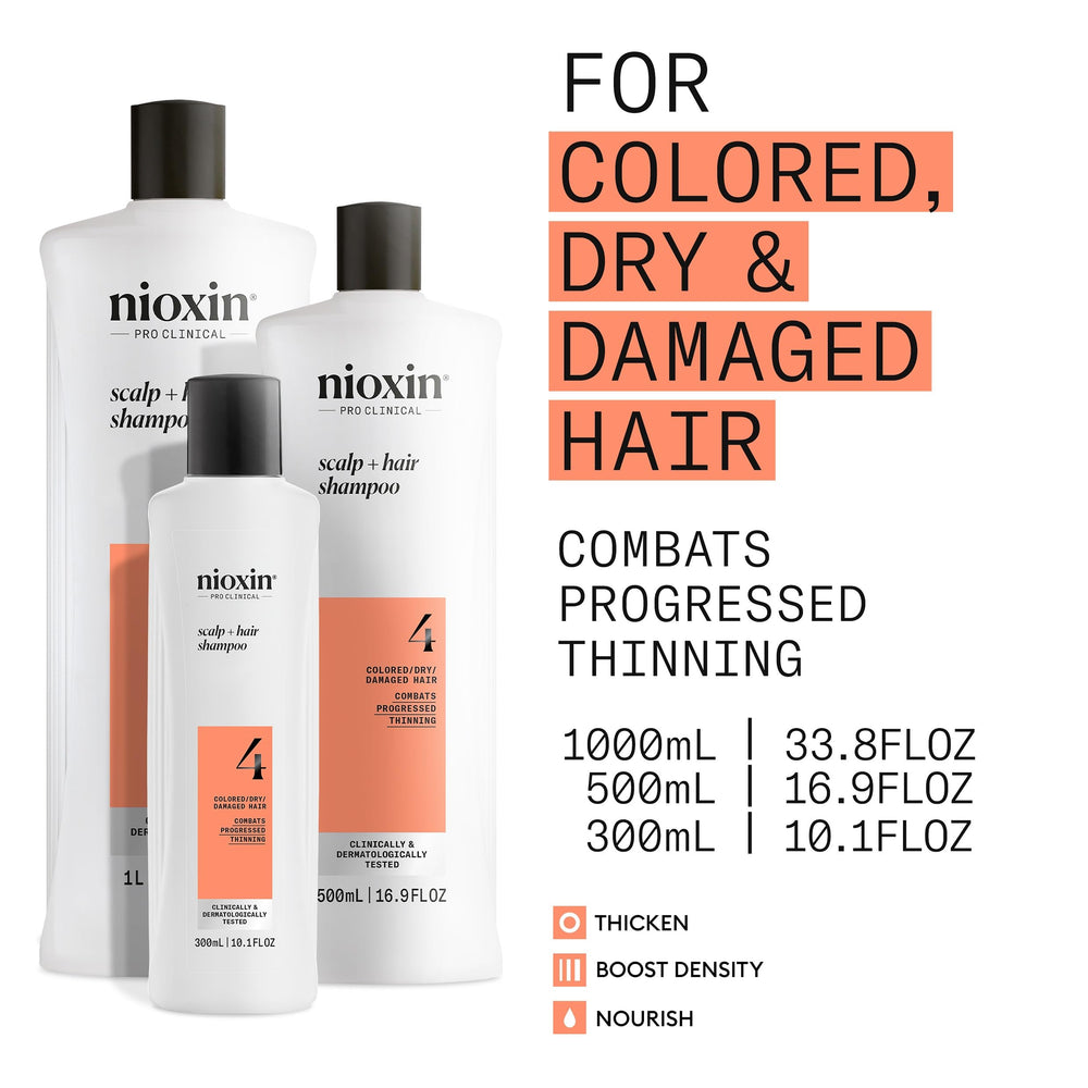 Nioxin System 4 packaging highlighting color protection and scalp care.