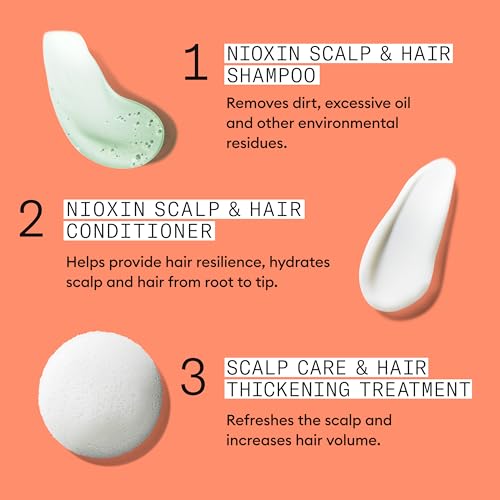Nioxin System 4 scalp refresh close-up conveys a clean scalp feel.