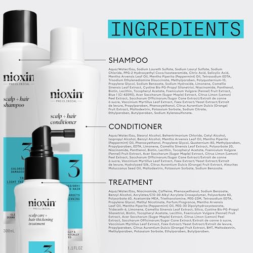 NIOXIN three-step system in use on a routine salon-like setup