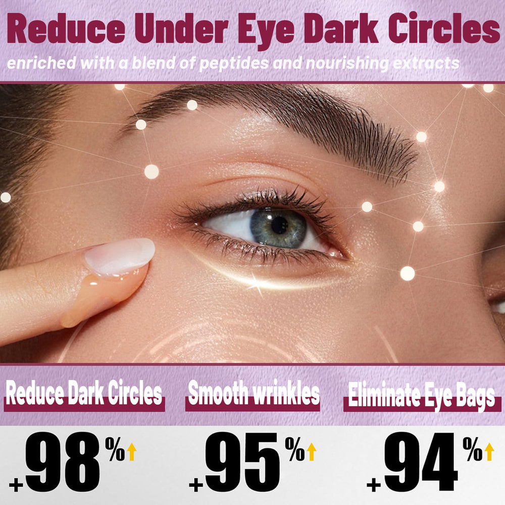 Niptic True Tone Eye Cream day-night routine suggests consistent care