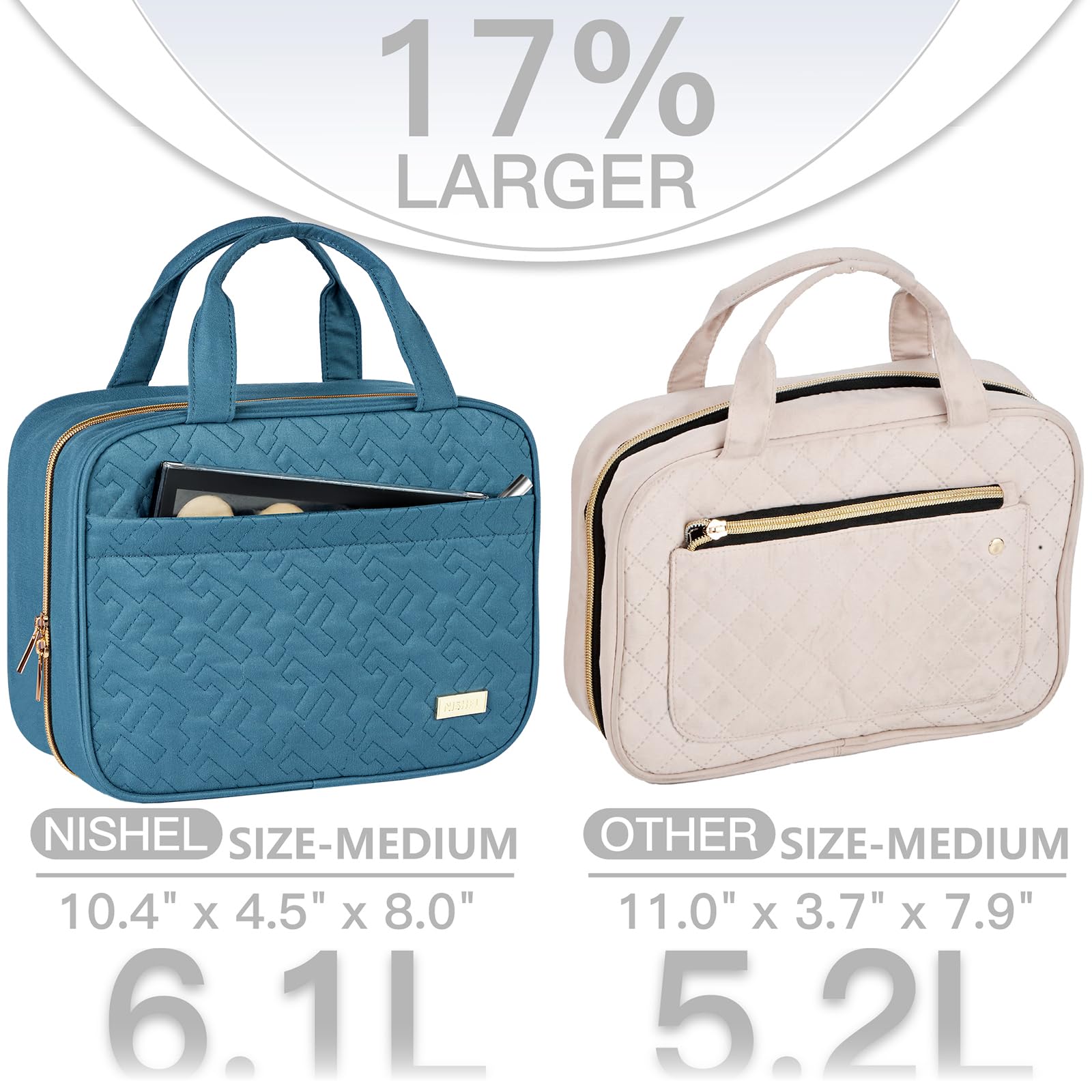 NISHEL transparent window aids quick security checks with full contents visibility.