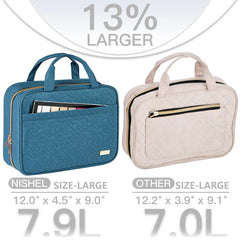 NISHEL four-compartment interior keeps cosmetics organized during travel.