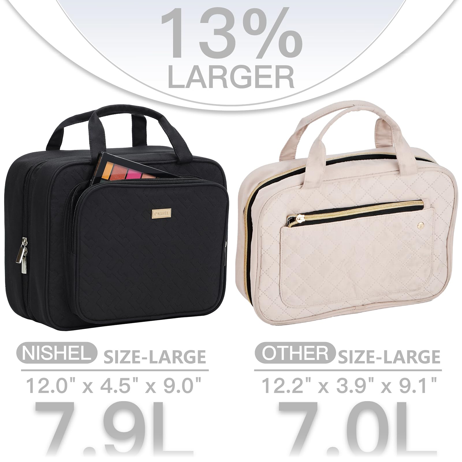 NISHEL travel toiletry bag hanging on a hook for easy access while traveling.