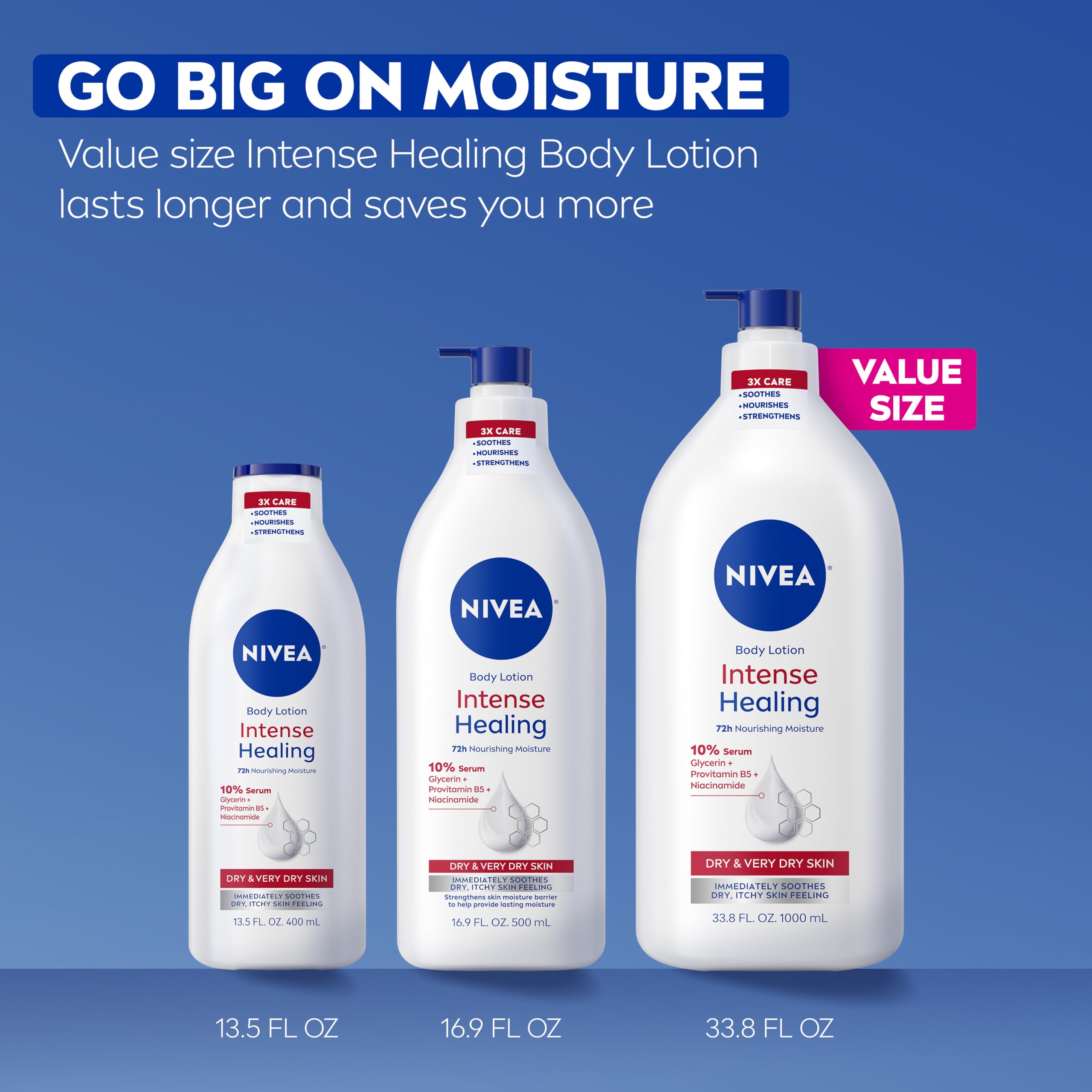 NIVEA Intense Healing se usa a diario para piel corporal, manos y pies.