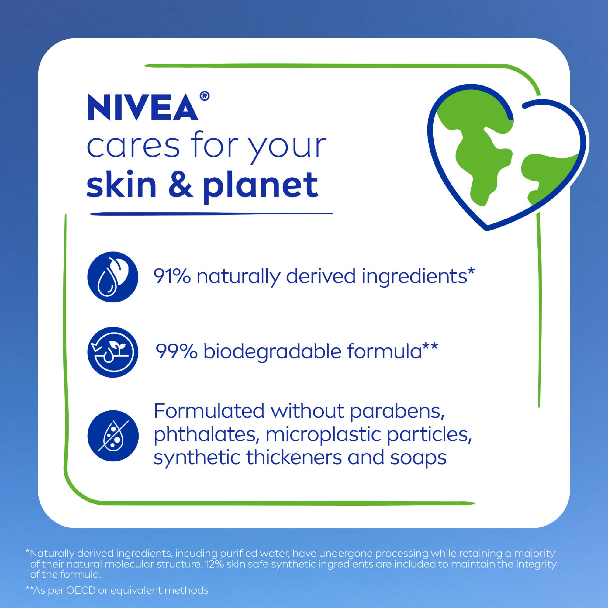 NIVEA fórmula biodegradable 99% para menor impacto ambiental.