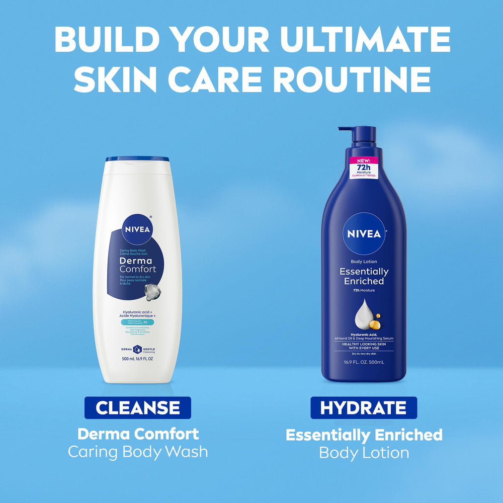 NIVEA Derma Comfort fórmula biodegradable para el planeta.