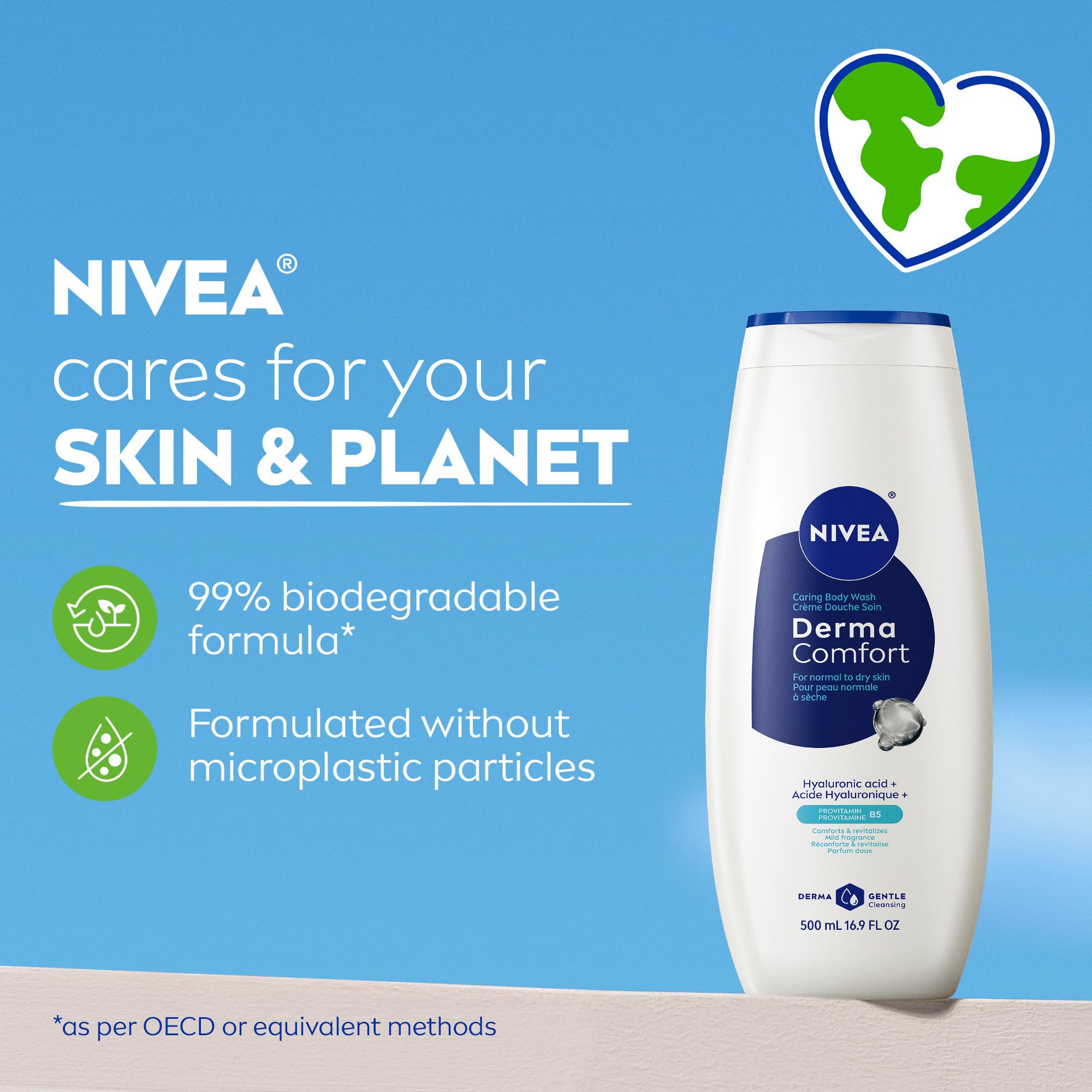 NIVEA Derma Comfort dermatológicamente probado y neutro en pH.