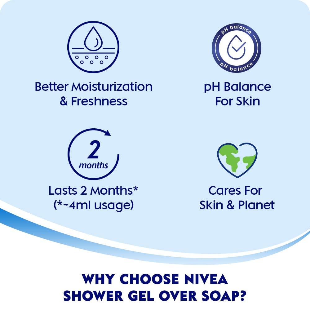 NIVEA Frangipani y Aceite, empaque práctico para uso diario.
