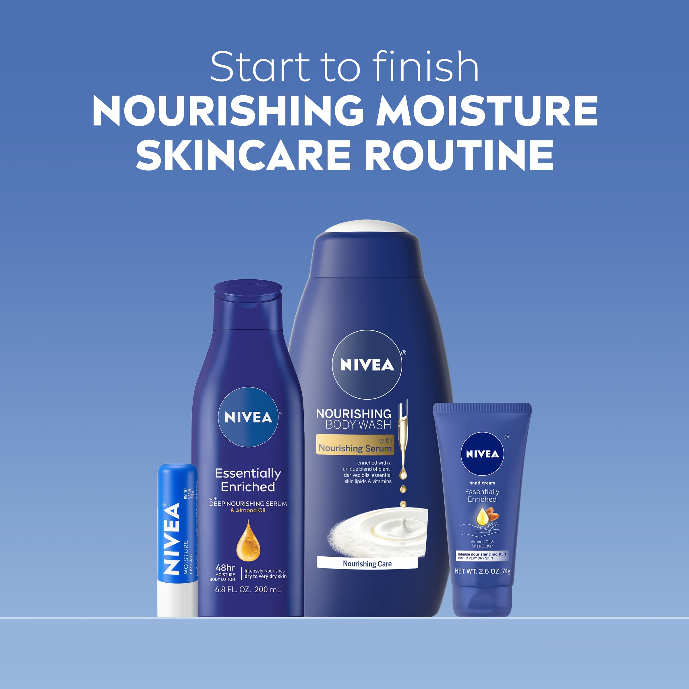 NIVEA loción corporal enriquecedora ofrece hidratación duradera.