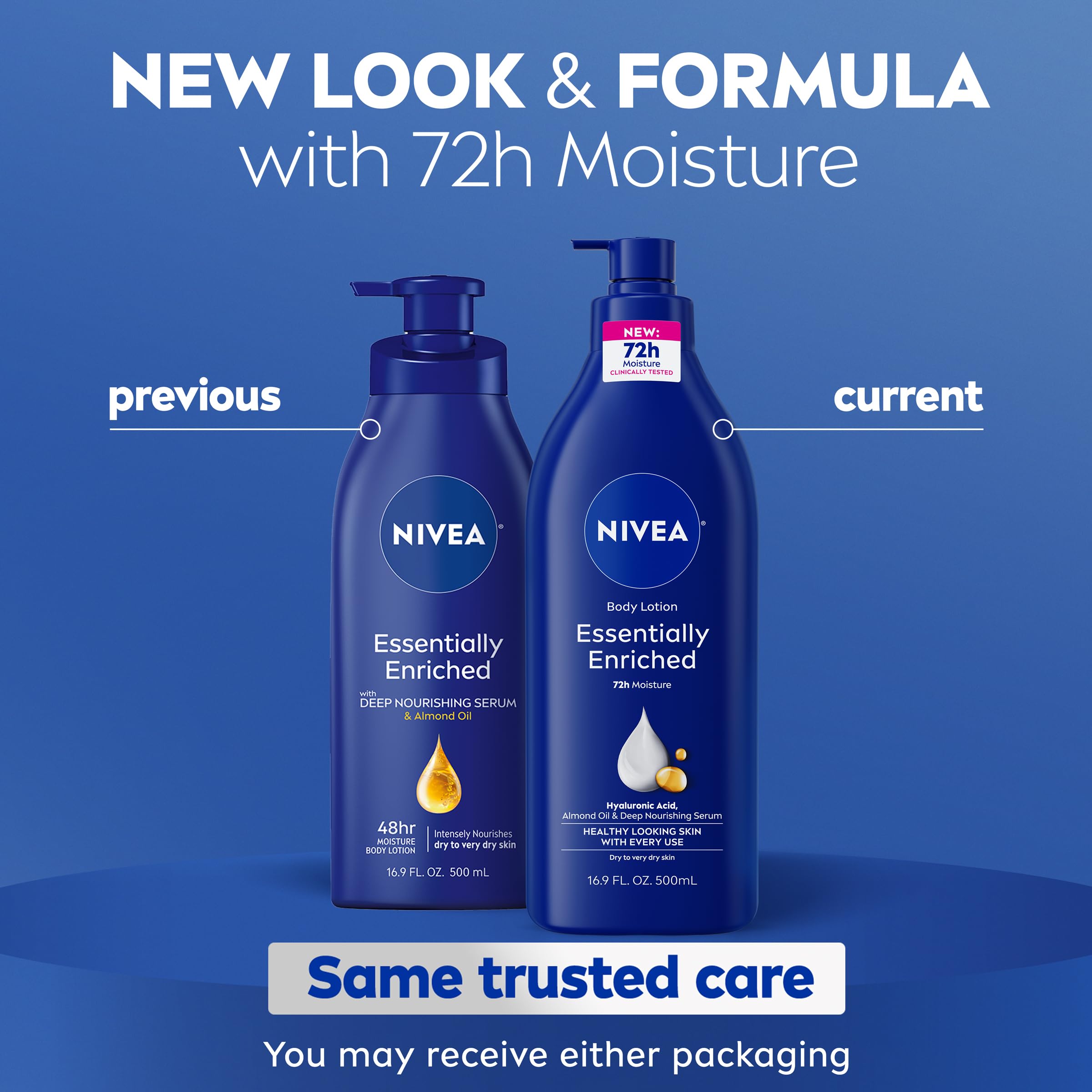 NIVEA loción enriquecida con textura suave para piel sedosa.