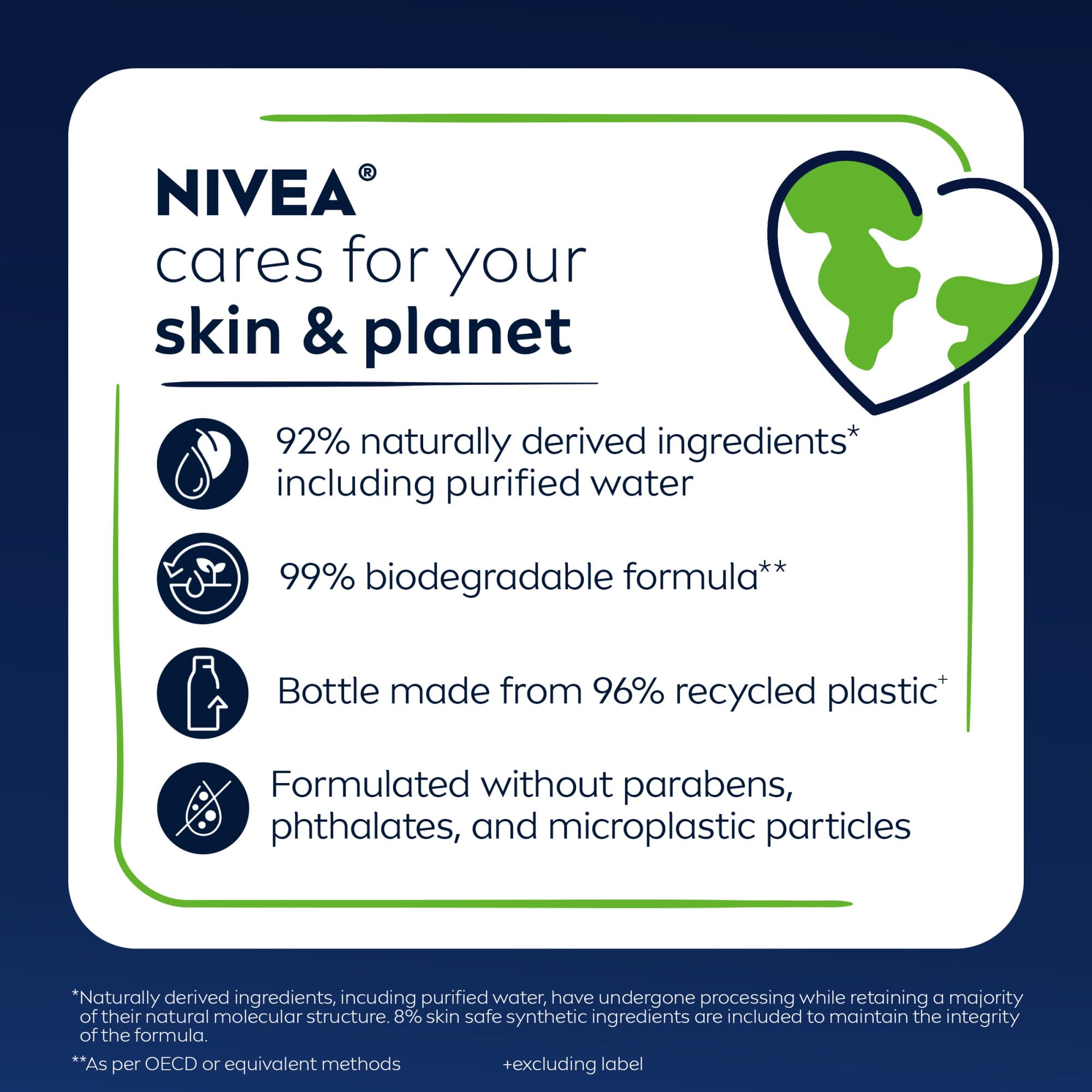 Badge showing 92% naturally derived ingredients in the formula.