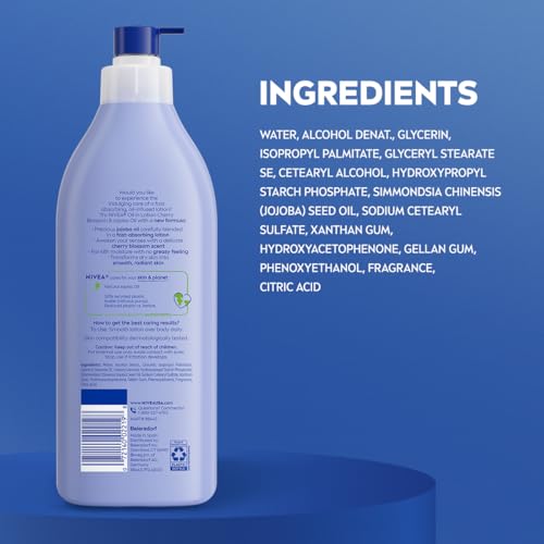 NIVEA Lotion being applied on hands and feet for daily hydration