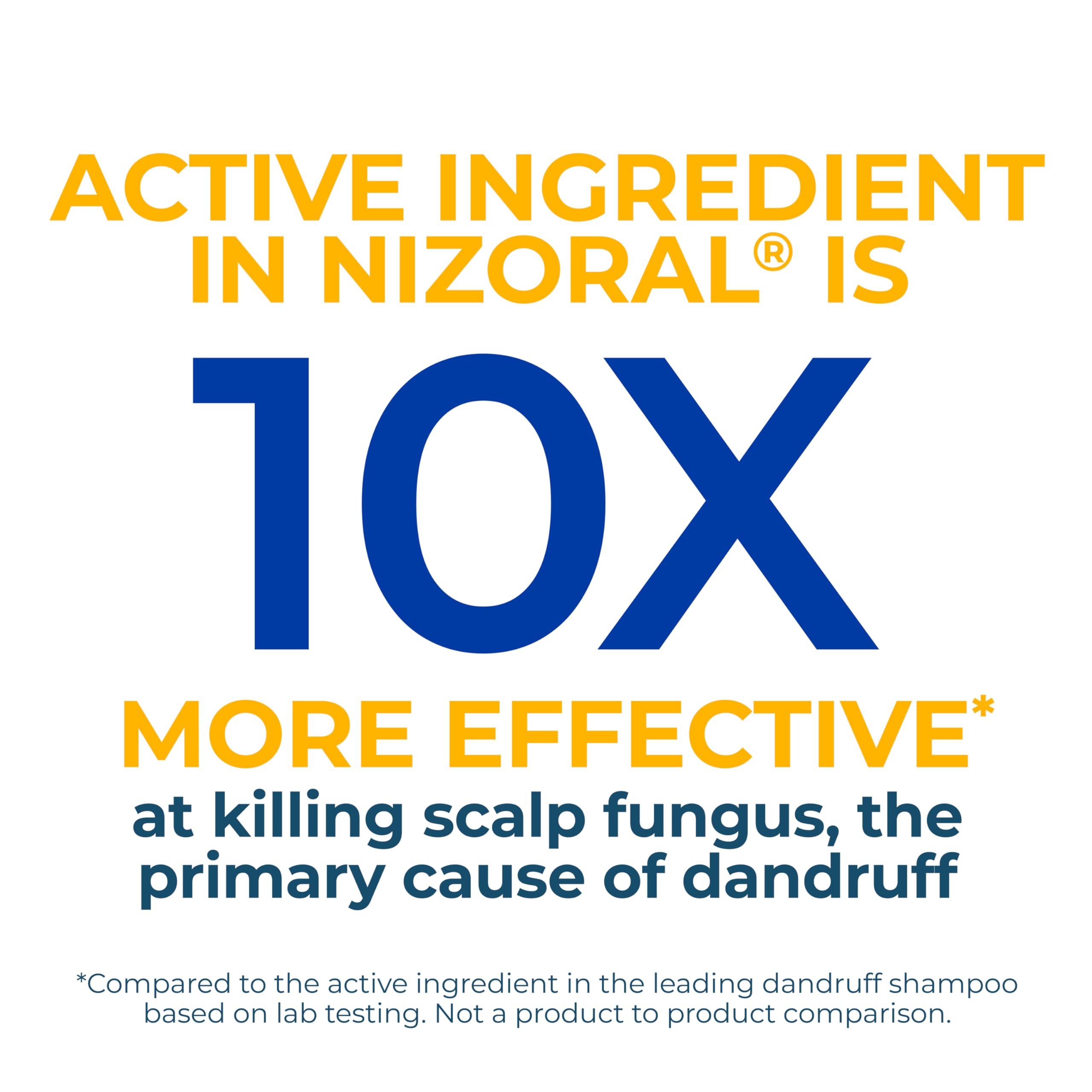 Nizoral 2-in-1 bottle demonstrates rich lather and cleansing action