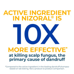 Nizoral 2-in-1 bottle demonstrates rich lather and cleansing action