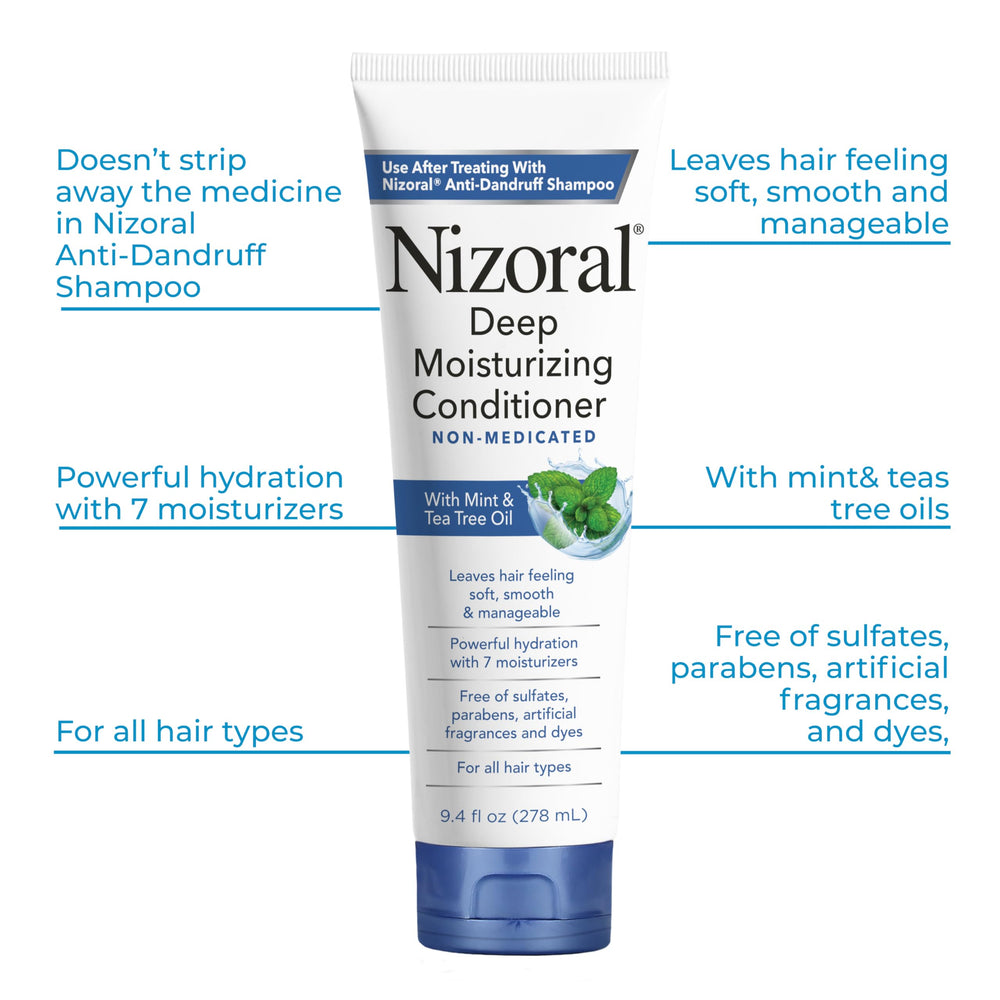 Nizoral all hair types icon emphasizes safe use with color-treated hair.