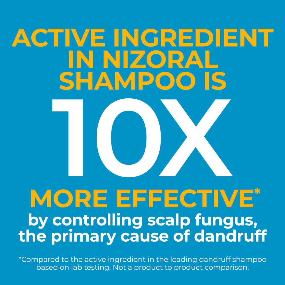 Nizoral bundle on bathroom counter conveys a simple scalp care routine.