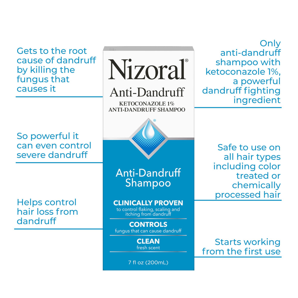 Nizoral conditioner application close-up demonstrates hydration for all hair types.