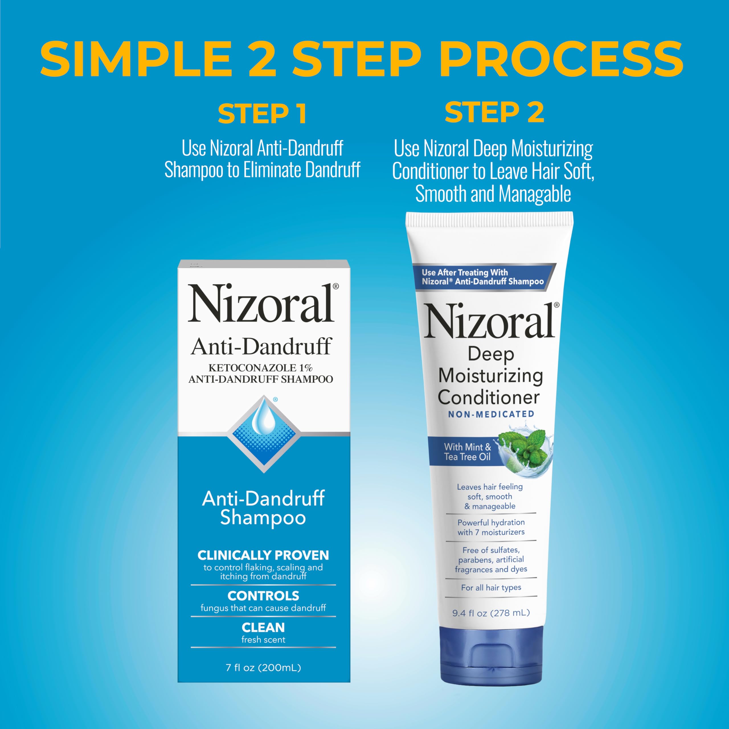 Nizoral ketoconazole 1% label signals clinically proven dandruff control.
