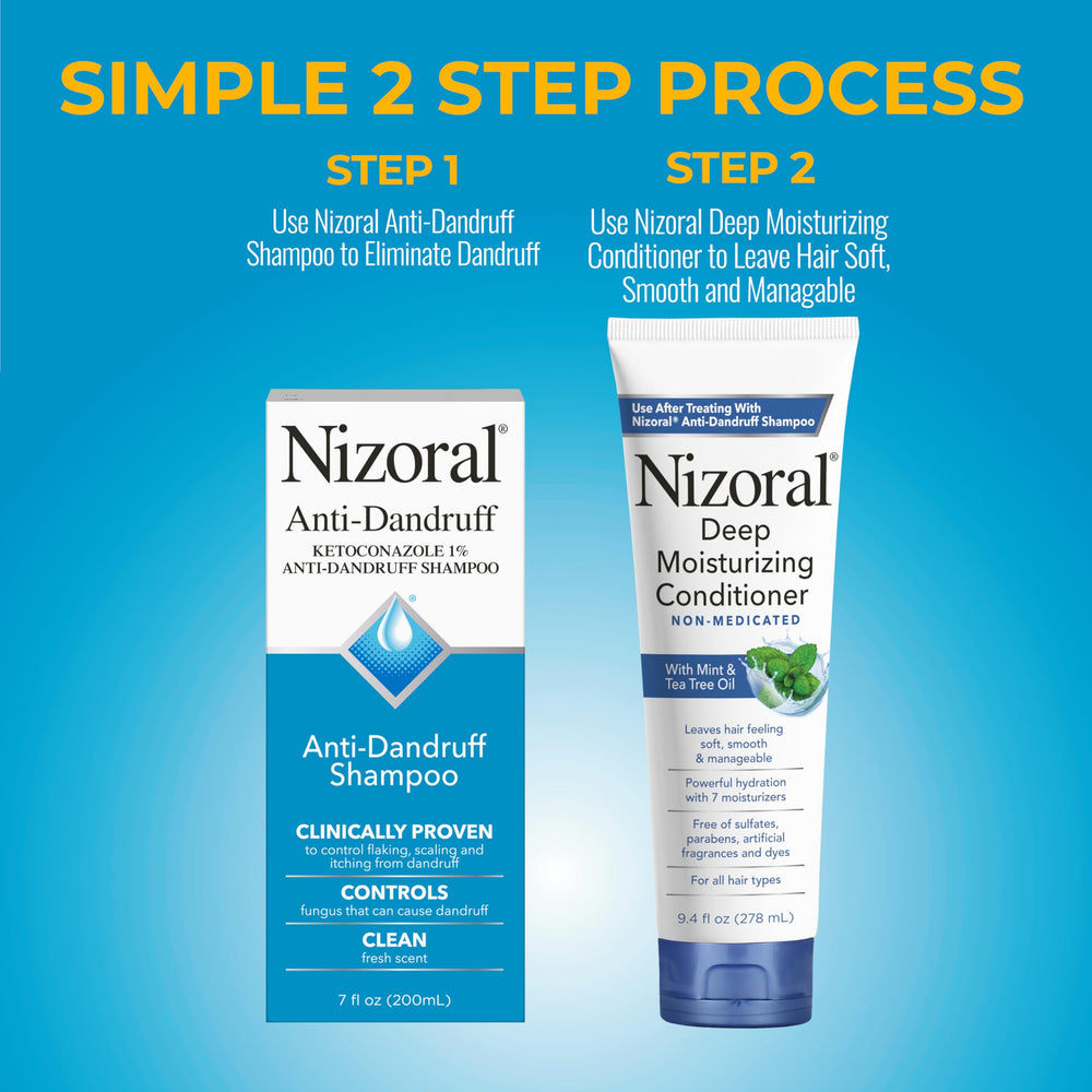 Nizoral ketoconazole 1% label signals clinically proven dandruff control.