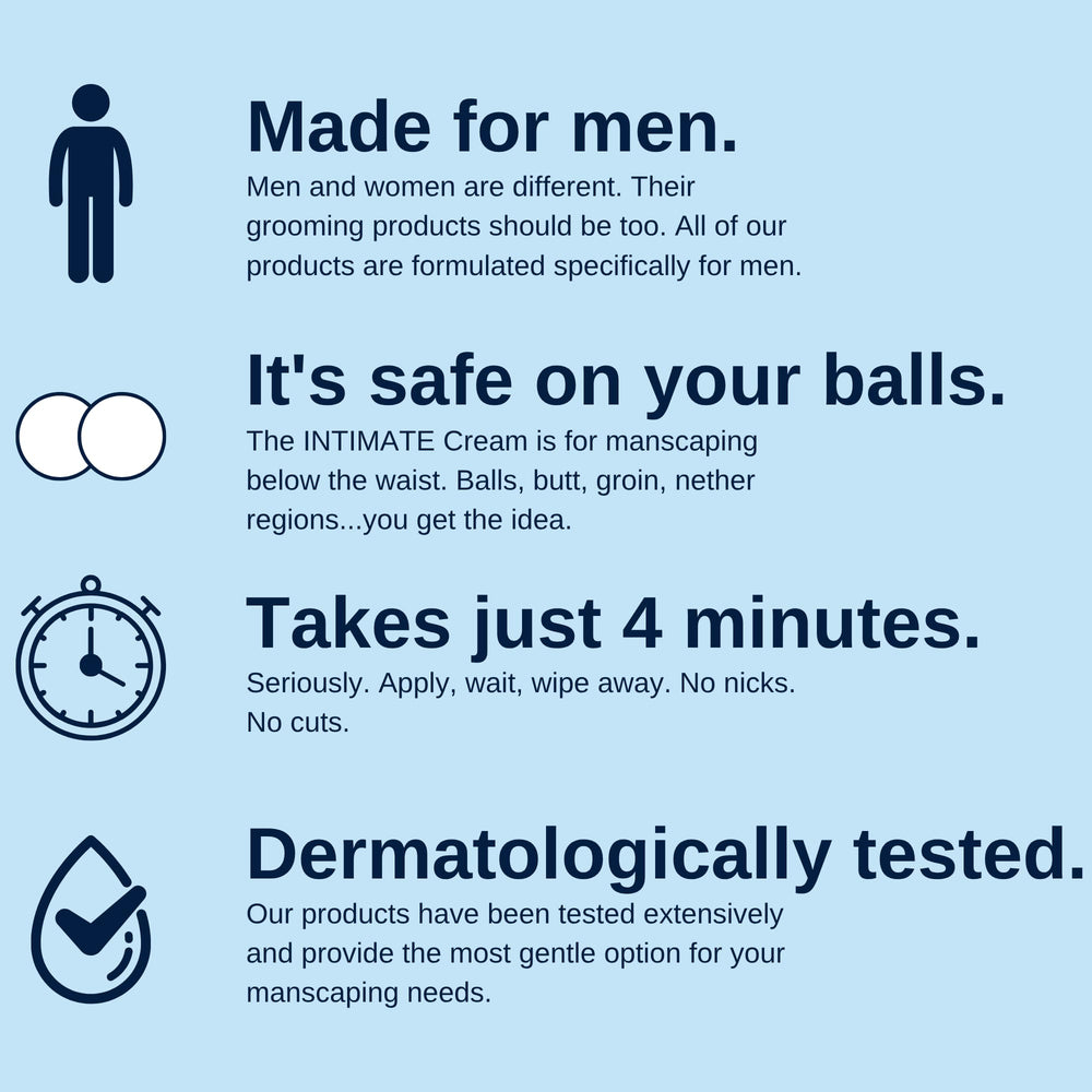 NO HAIR CREW applying cream for manscaping shows easy, comfortable use.