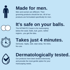 NO HAIR CREW applying cream for manscaping shows easy, comfortable use.