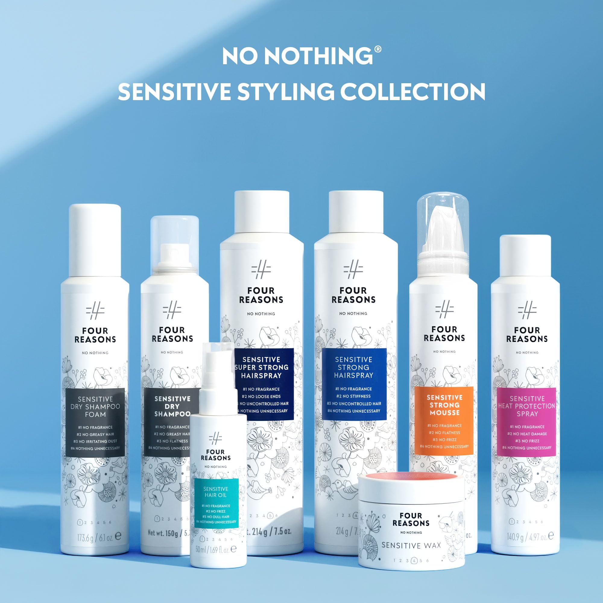 No Nothing Strong Hairspray 7.5oz bottle for travel-ready styling.