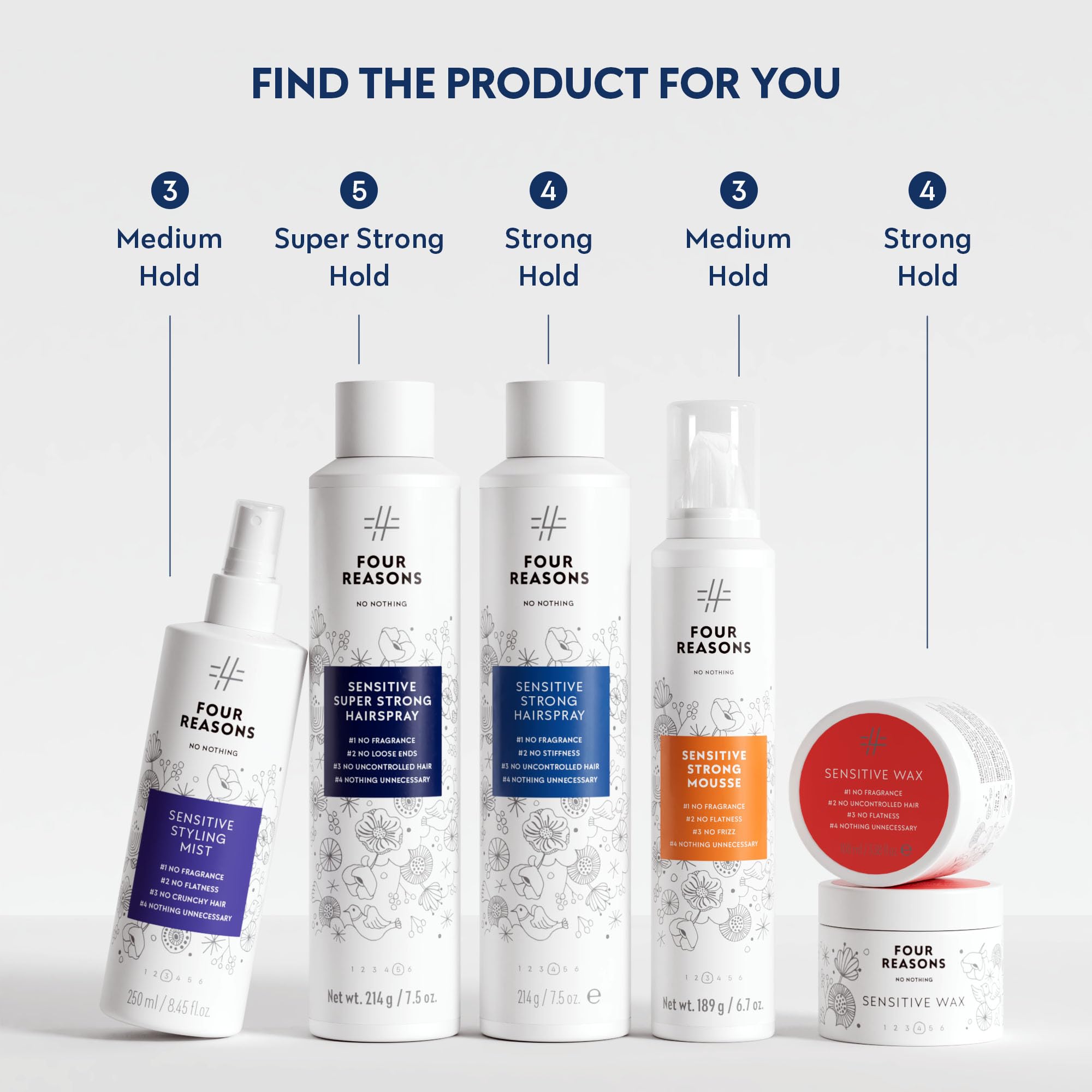 No Nothing Strong Hairspray hold without fragrance for styling.