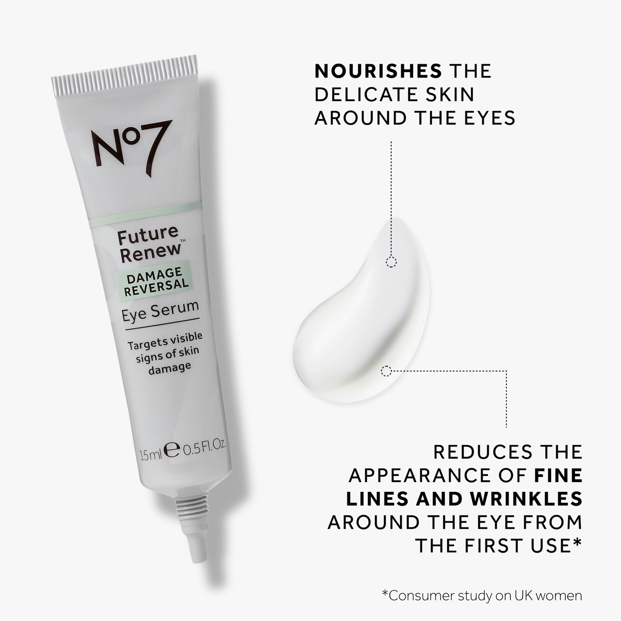 No7 Future Renew Serum para ojos, hidratación profunda gracias al ácido hialurónico.