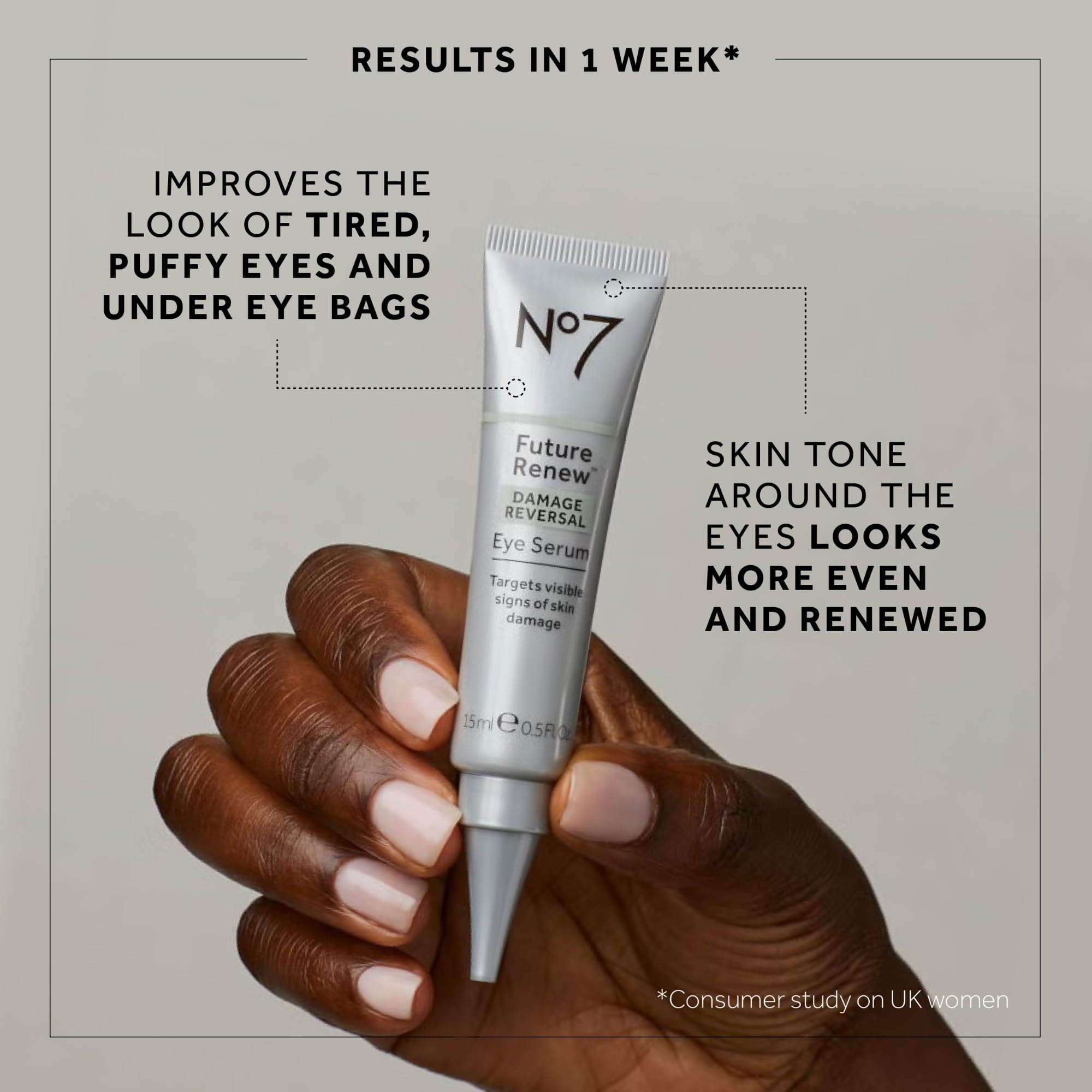No7 Future Renew Serum para ojos, ideal para piel sensible.