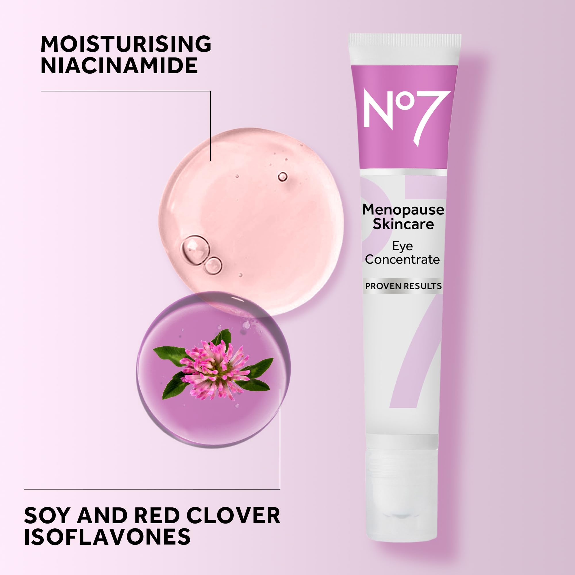 No7 Menopause efecto refrescante en el contorno ocular.