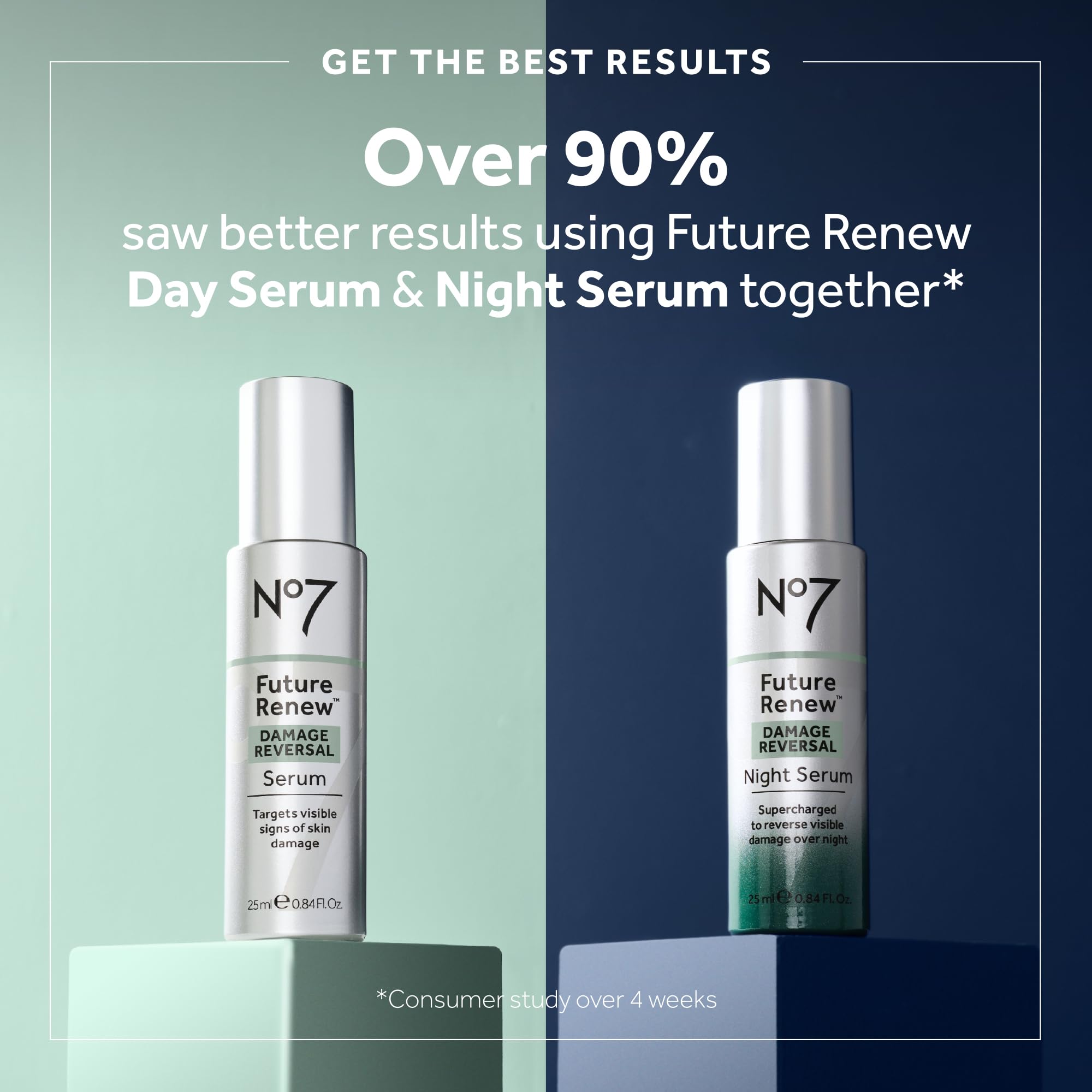 Nighttime skincare setup with No7 products for a refreshed morning look.