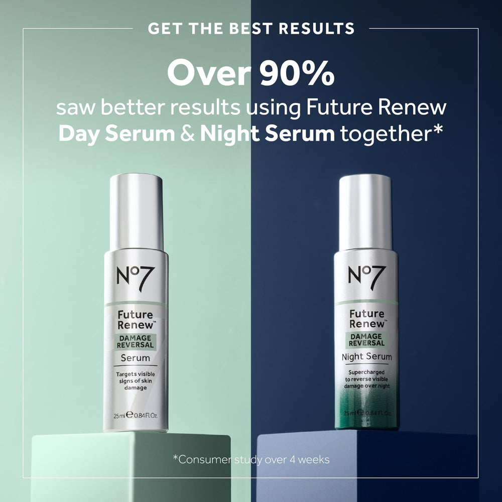 Nighttime skincare setup with No7 products for a refreshed morning look.