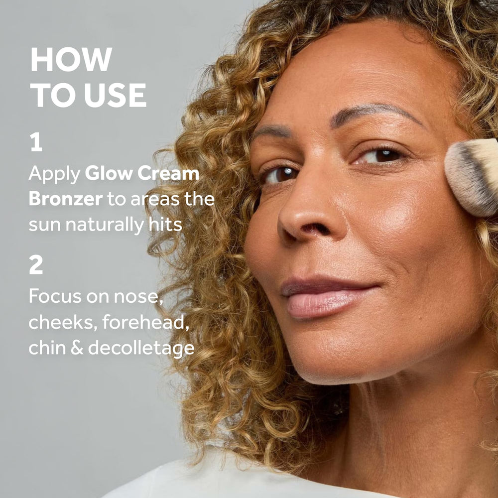 No7 Pro Artist Soft Glow guía el uso para zonas iluminadas.