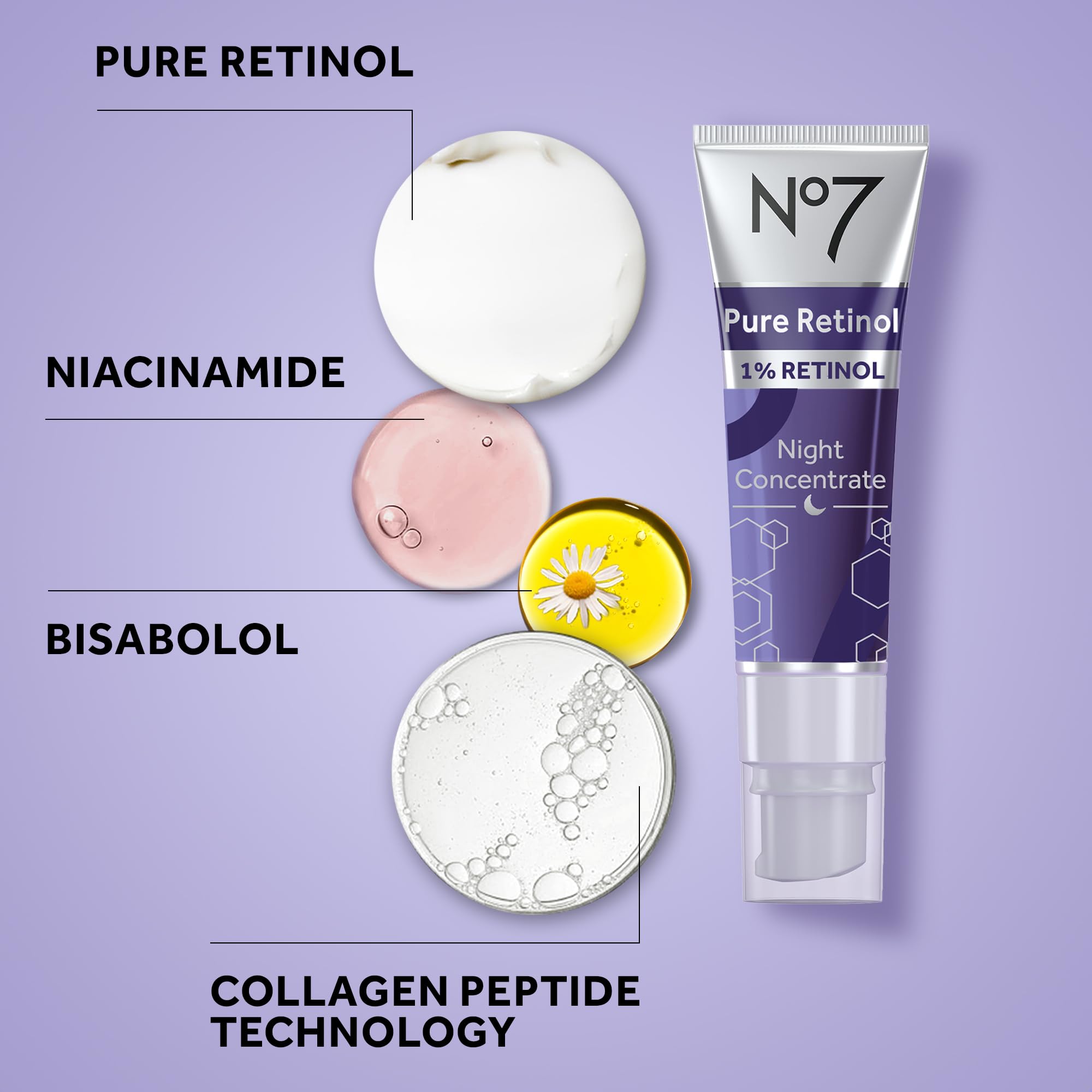 Application scene for No7 Pure Retinol 1% Night Concentrate emphasizes simple nightly use