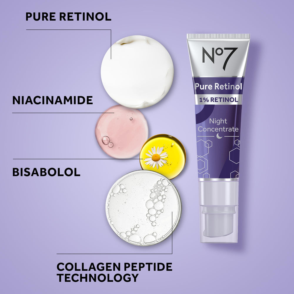 Application scene for No7 Pure Retinol 1% Night Concentrate emphasizes simple nightly use