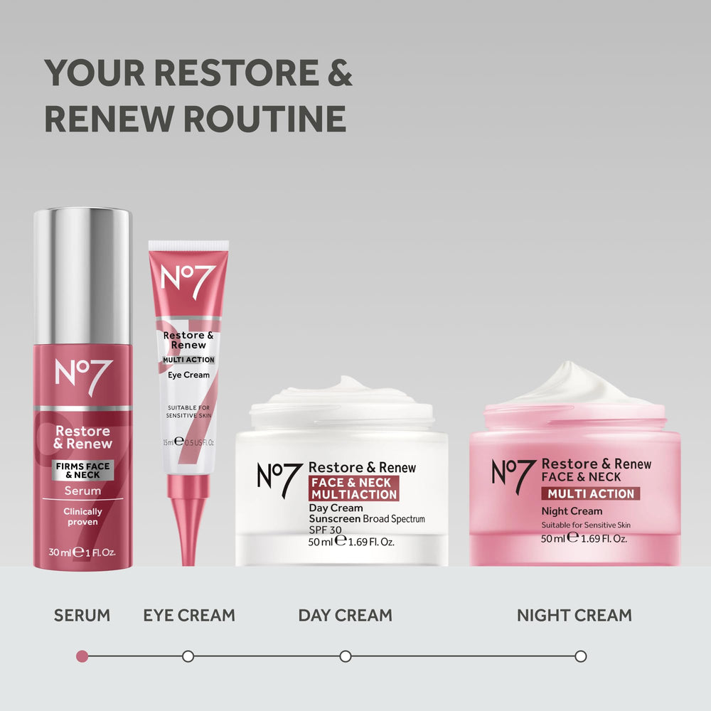 Dermatologist-approved No7 Restore & Renew serum suitable for sensitive skin.