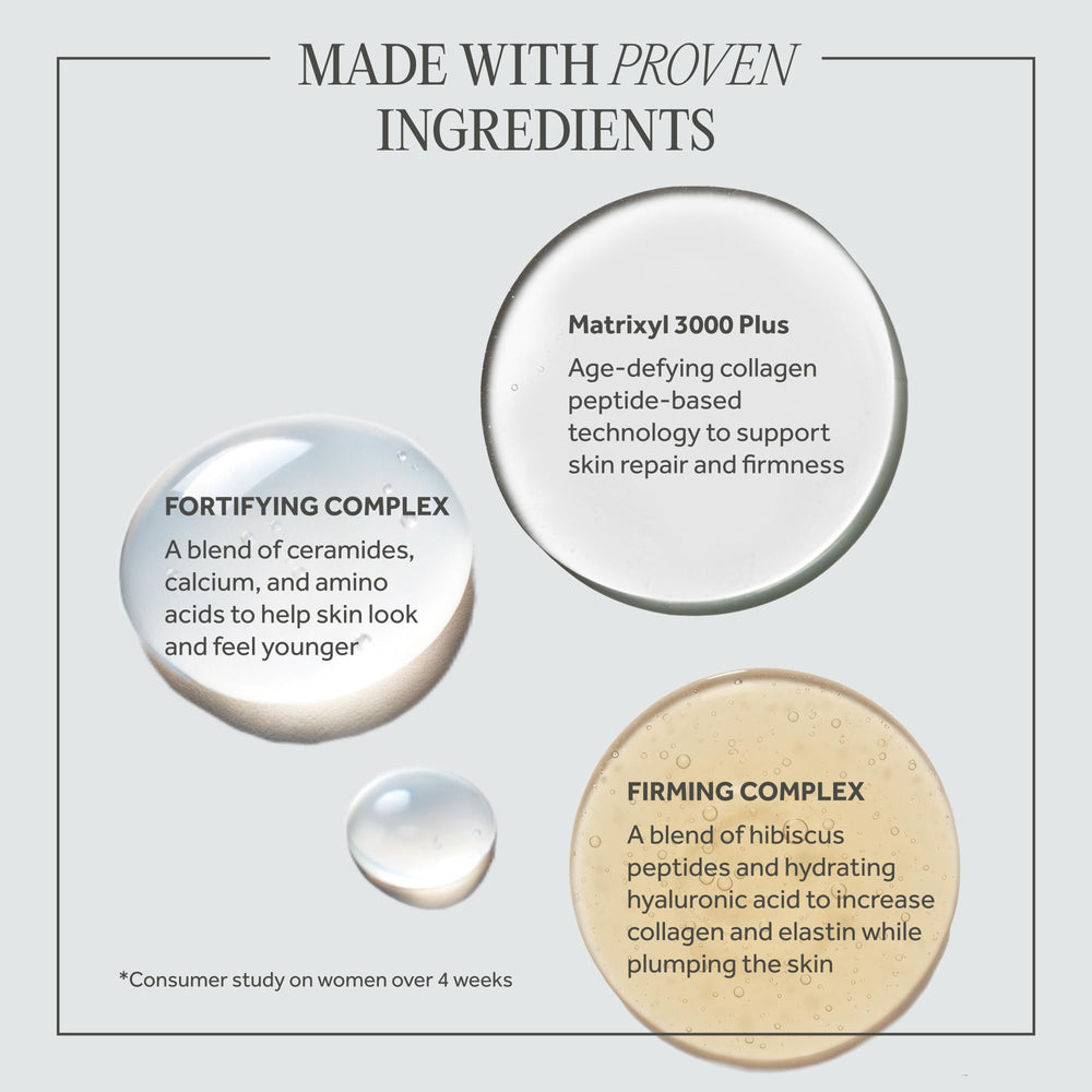 No7 Restore & Renew serum ingredients highlight hibiscus peptides and hyaluronic acid.