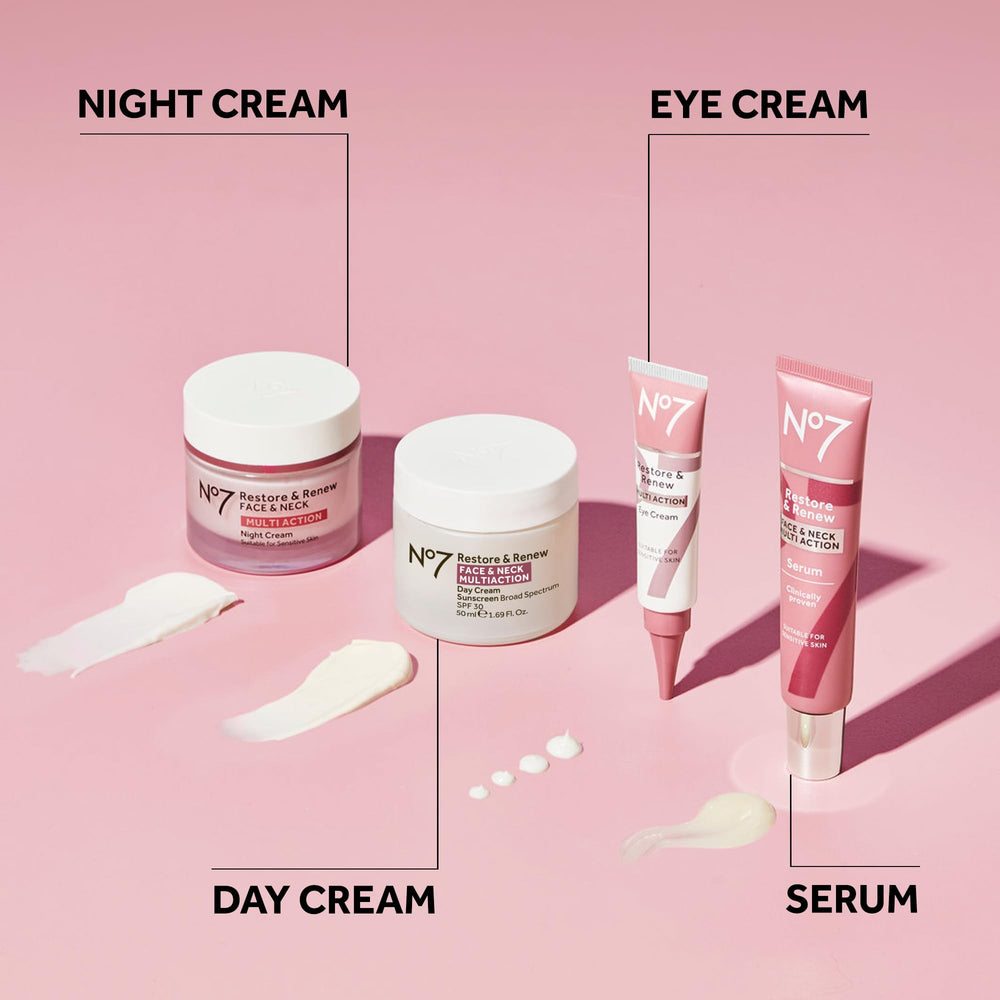 No7 Restore & Renew serum applied to neck area suggesting rejuvenation