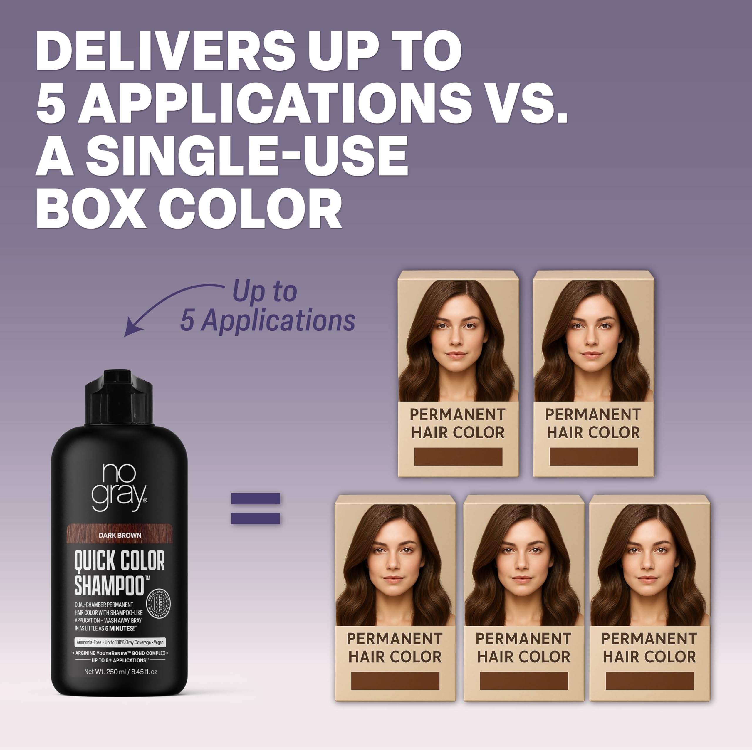 No Gray: color marron oscuro ideal para raíces y puntas.