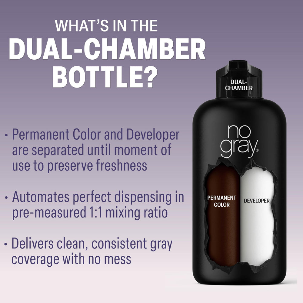 No Gray: envase con doble camara mantiene la formula fresca.