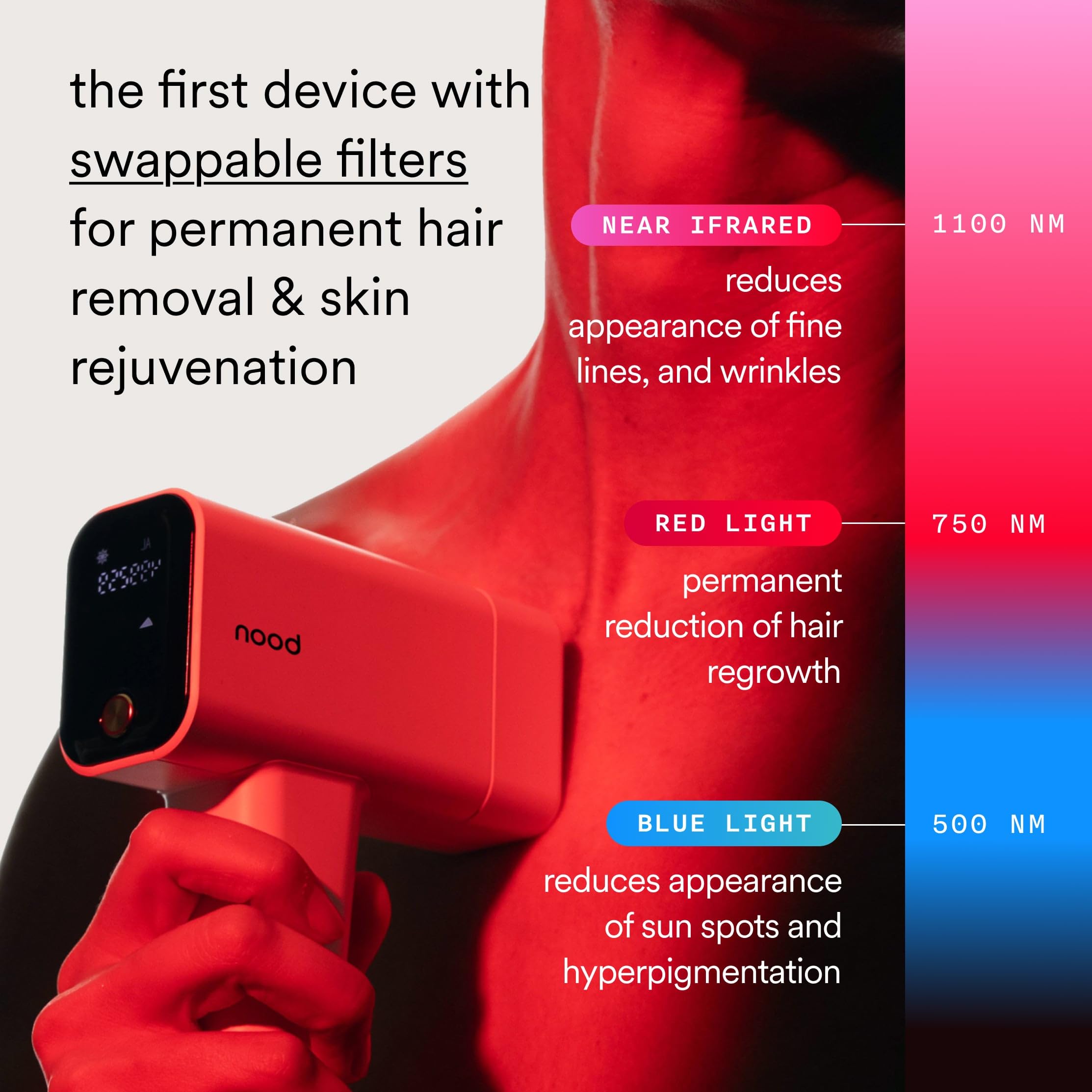 Nood Flasher Pro with CryoSoothe cooling for comfortable at-home flashing.