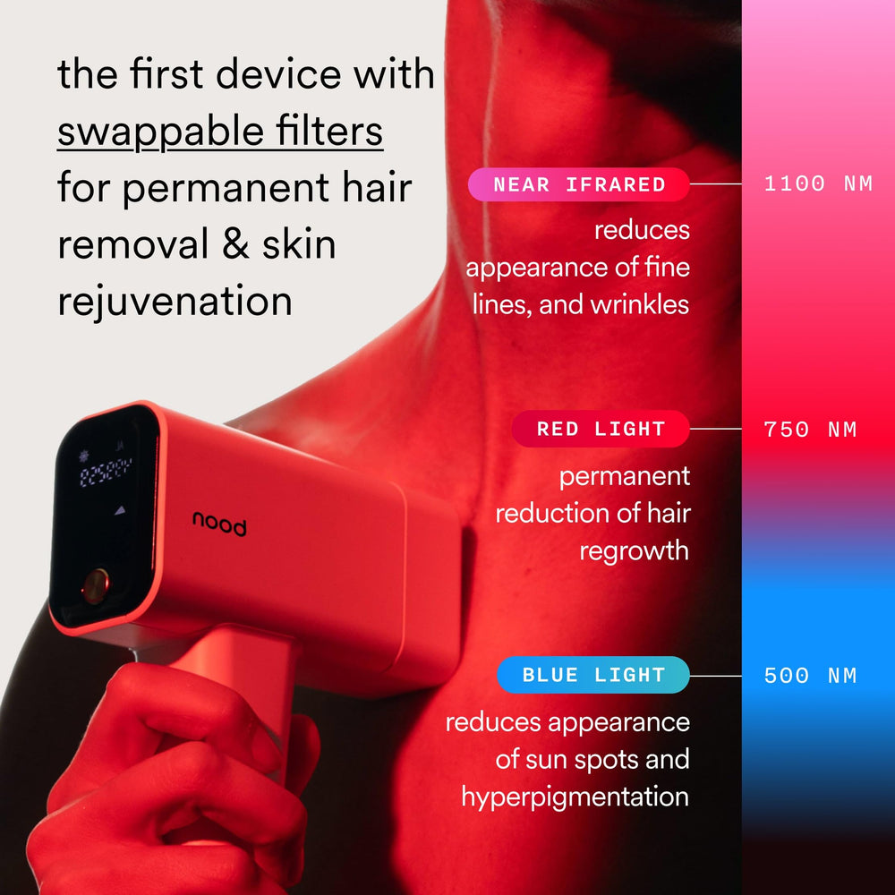 Nood Flasher Pro with CryoSoothe cooling for comfortable at-home flashing.