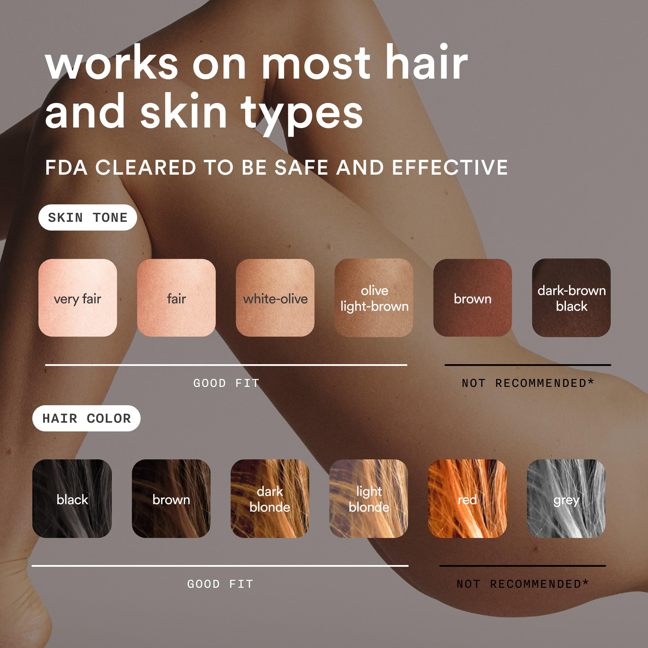Nood Flasher Pro safe for all skin tones and genders.