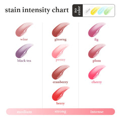 NOONI Applecherry lip oil set bottle with travel friendly packaging