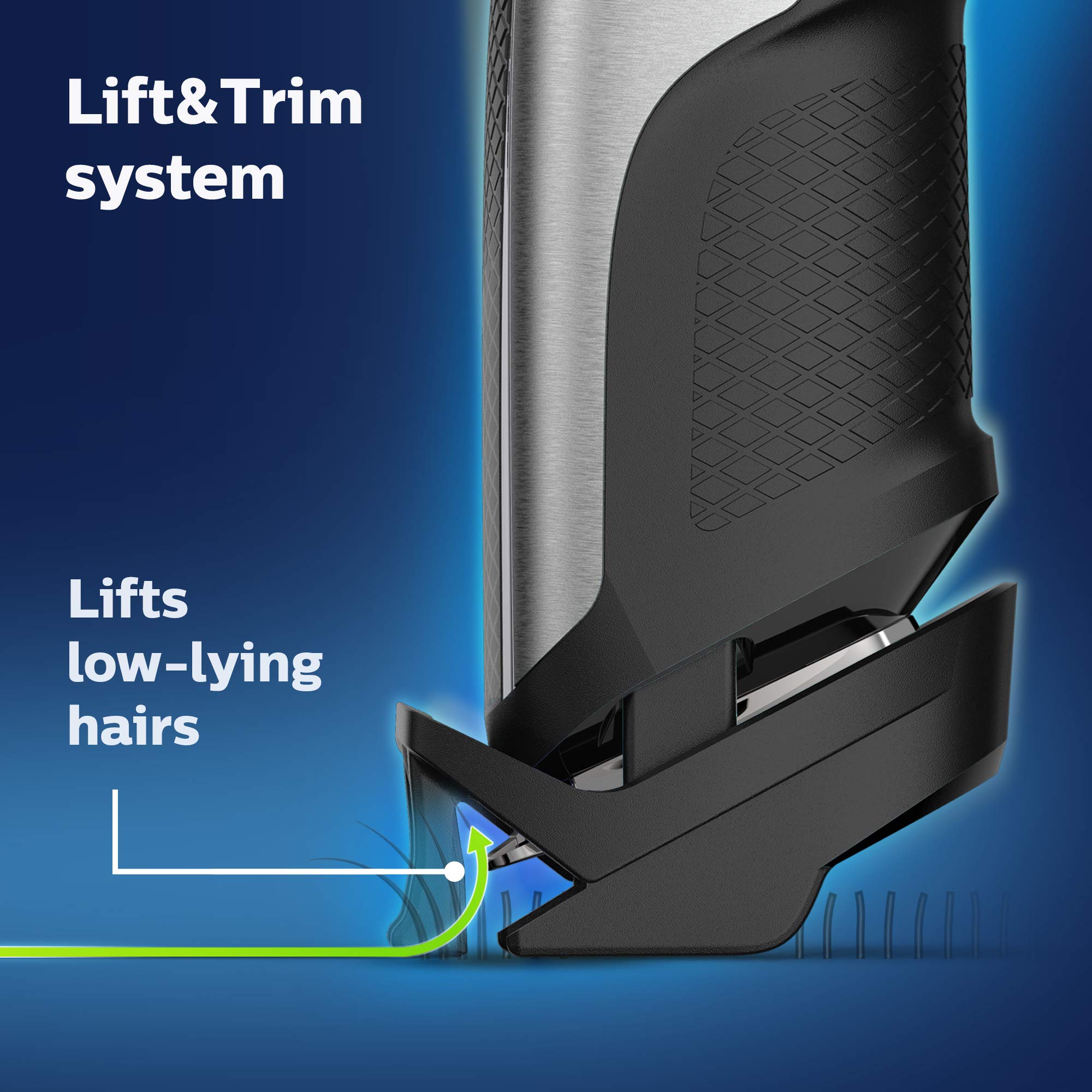Forty-length range graphic from 0.4 mm to 20 mm