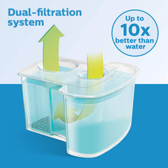 Two cartridges provide up to four months of cleaning and care
