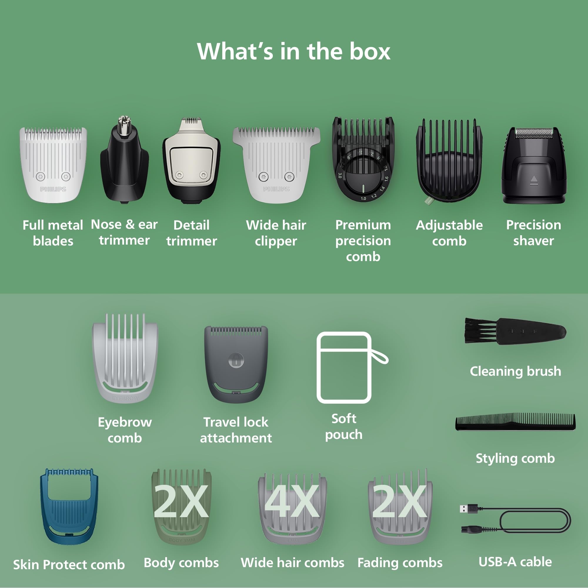 Beardsense technology adjusts power for dense or long beards.