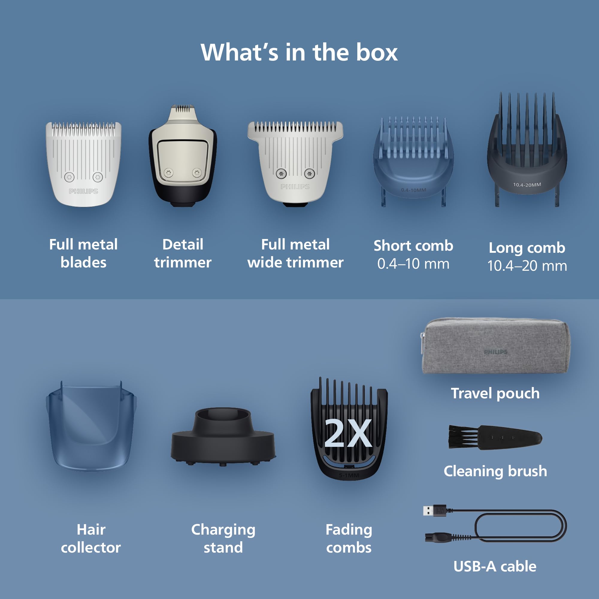 Norelco Beard Trimmer 7000 fading-combs enabling natural shading